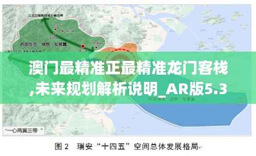 澳门最精准正最精准龙门客栈,未来规划解析说明_AR版5.346