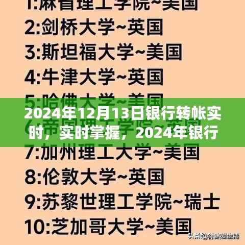 实时掌握银行转账新动态,2024年银行转账实时转帐指南