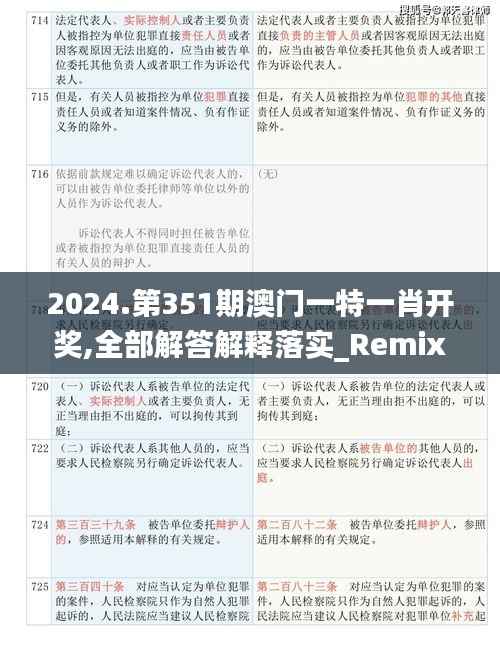2024.第351期澳门一特一肖开奖,全部解答解释落实_RemixOS9.837