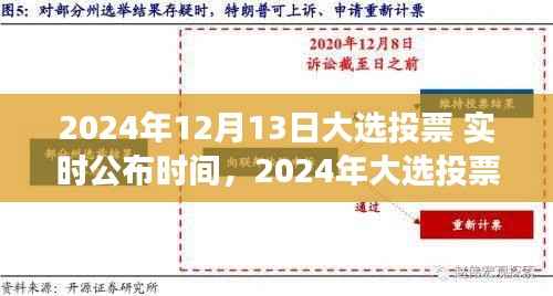 2024年大选投票实时公布时间的双刃剑效应分析