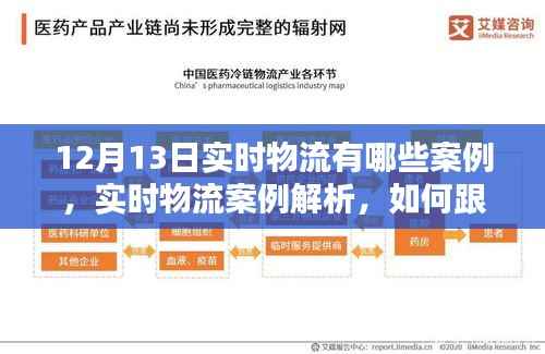 12月13日实时物流案例解析与跟踪指南,初学者与进阶用户的实用指南