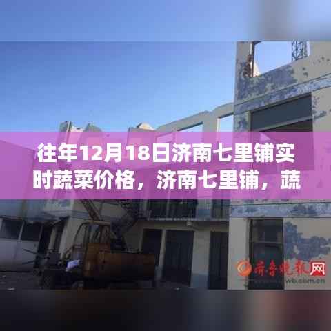 济南七里铺蔬菜市场变迁,十二月十八日蔬菜价格岁月印记