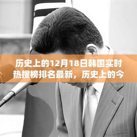 韩国热搜榜见证时代变迁，励志之旅回顾历史上的今天与未来展望（实时更新）