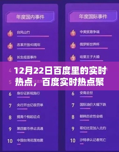 冬至日科技巨头动态回顾,百度实时热点聚焦的焦点解析