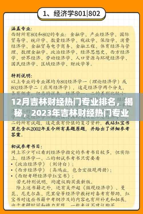 揭秘，2023年吉林财经热门专业排名榜单，你心仪的专业在其中吗？