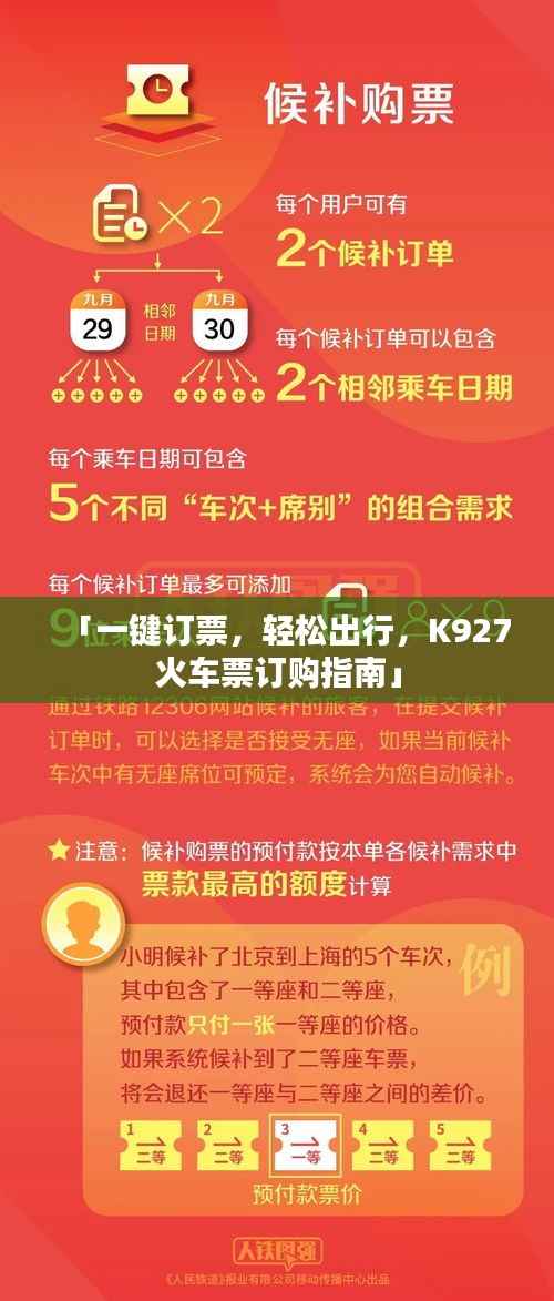 「一键订票,轻松出行,K927火车票订购指南」