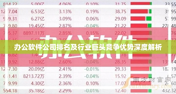 办公软件公司排名及行业巨头竞争优势深度解析