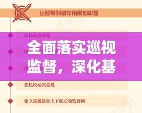 全面落实巡视监督，深化基层治理，推动全面从严治党向基层深化发展