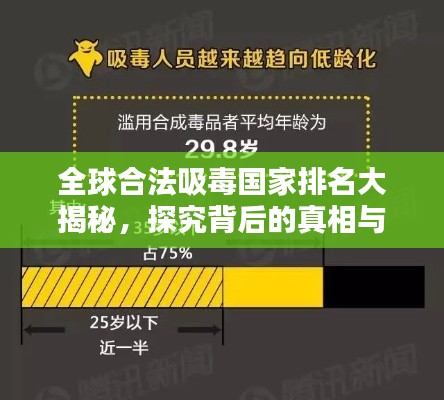 全球合法吸毒国家排名大揭秘,探究背后的真相与探讨