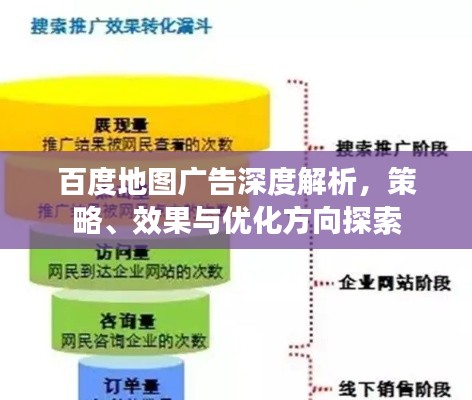 百度地图广告深度解析,策略、效果与优化方向探索