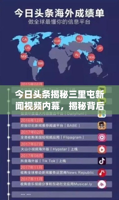 今日头条揭秘三里屯新闻视频内幕，揭秘背后的故事与热点热议