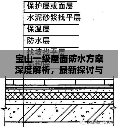宝山一级屋面防水方案深度解析，最新探讨与实践