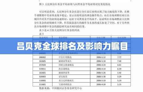 吕贝克全球排名及影响力瞩目